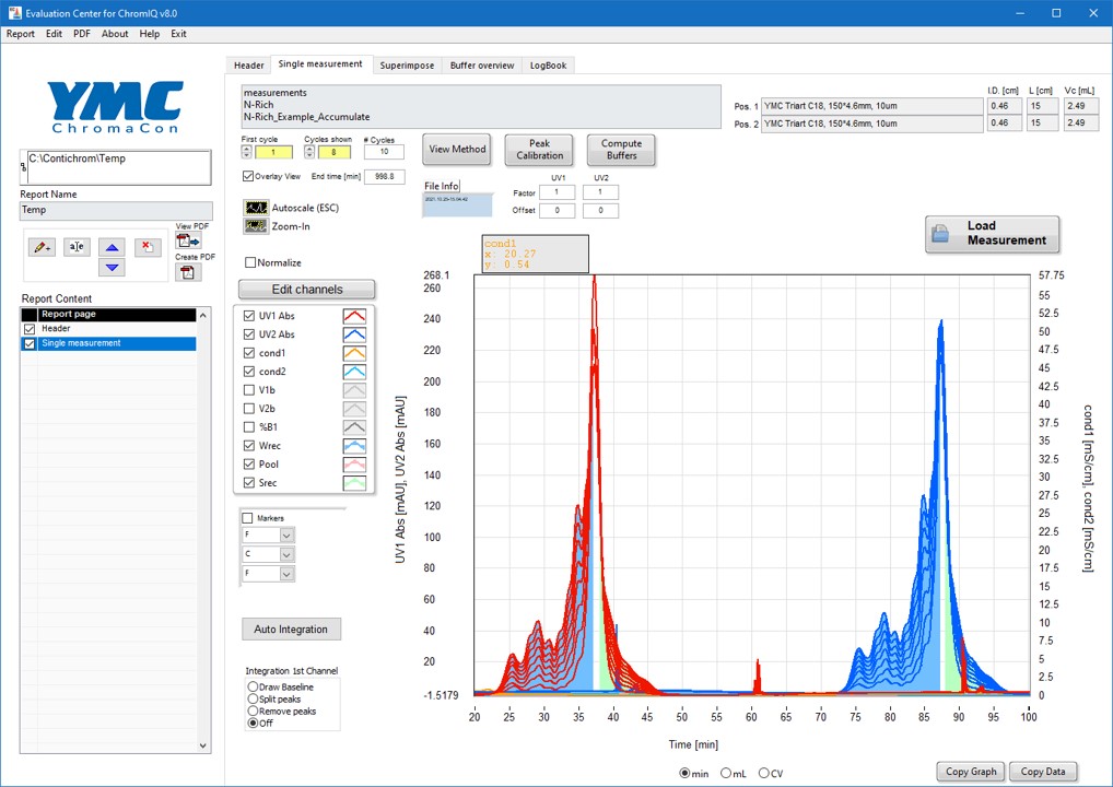 Contichrom CUBE System Info